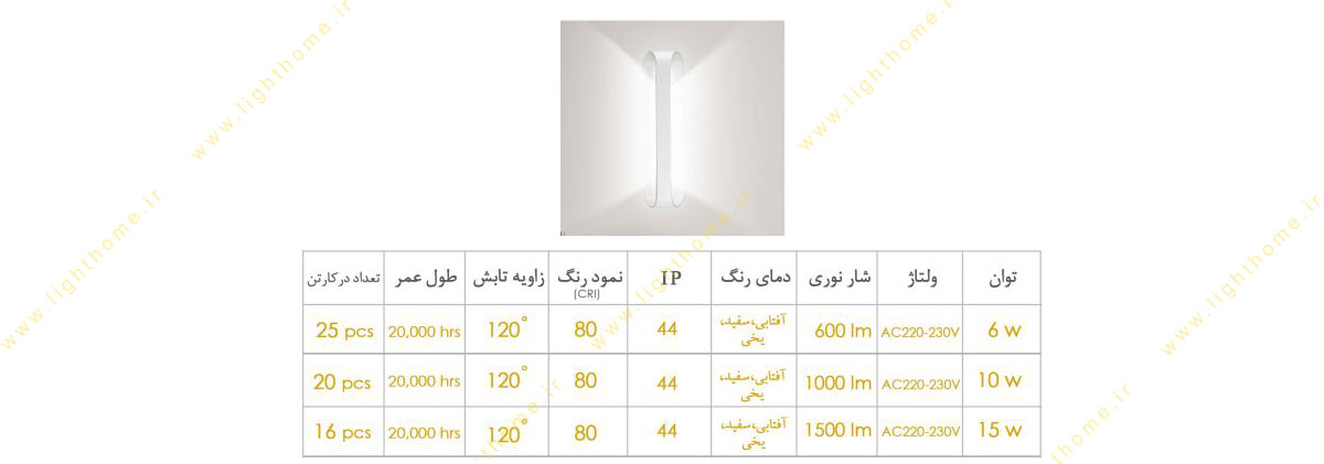 چراغ دیواری منحنی 6 وات EDC