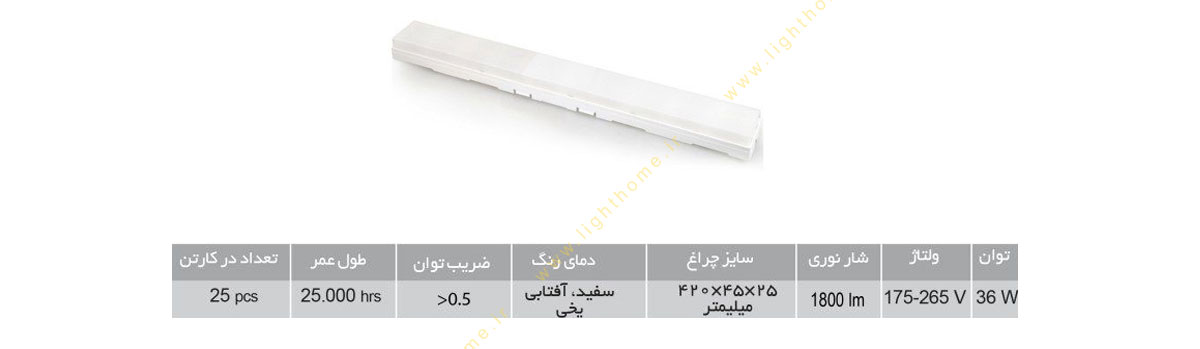 چراغ خطی روکار 36 وات EDC