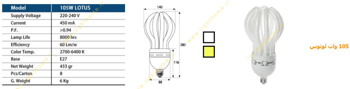 لامپ کم مصرف لوتوس 105 وات بالاستیران