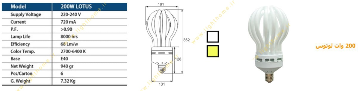 لامپ کم مصرف لوتوس 200 وات بالاستیران