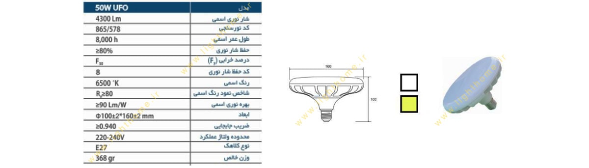 لامپ سفینه ای ال ای دی 50 وات بالاستیران