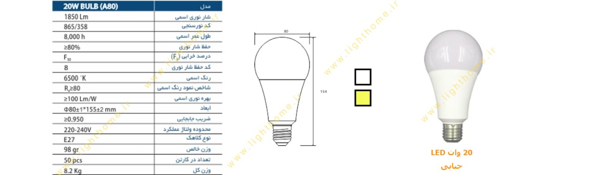 لامپ ال ای دی حبابی 20 وات بالاستیران