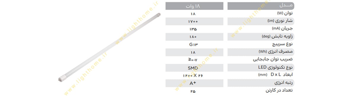 لامپ ال ای دی فلورسنتی یک طرفه 18 وات پارس شهاب