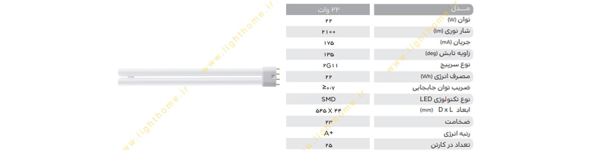 لامپ ال ای دی 22 وات اف پی ال پارس شهاب