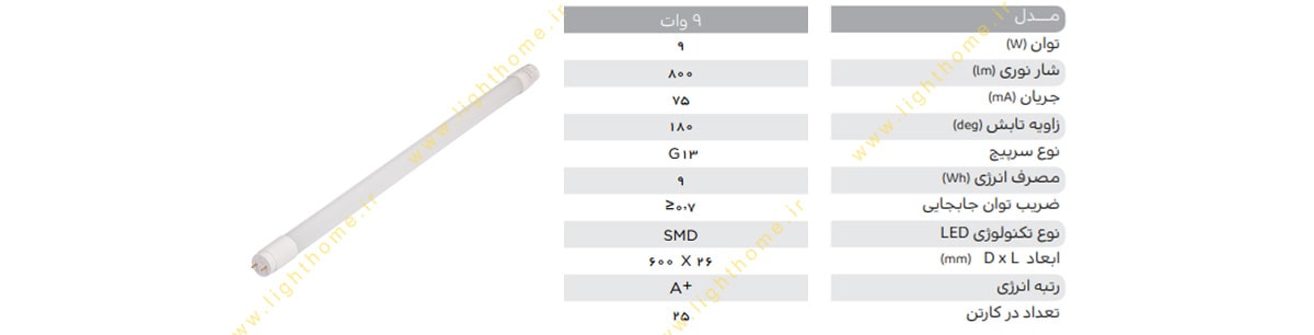لامپ ال ای دی فلورسنتی 9 وات یک طرفه پارس شهاب