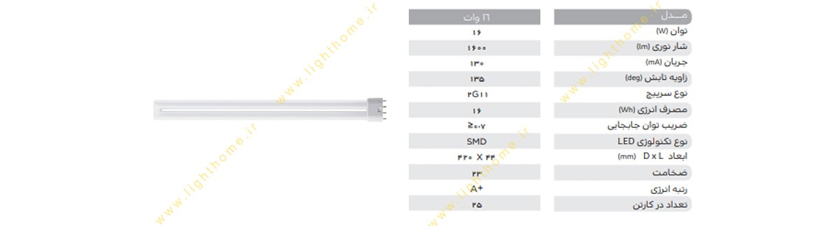 لامپ اف پی ال 16 وات ال ای دی یک طرفه پارس شهاب