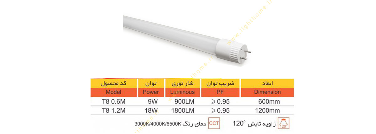 لامپ مهتابی T8 سان لوکس