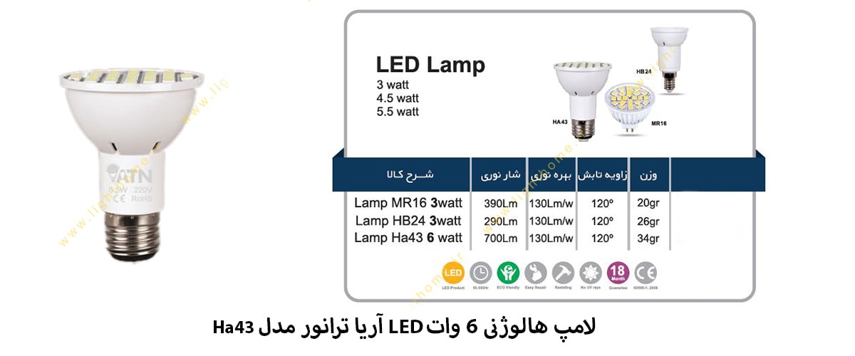 لامپ هالوژنی 6 وات LED آریا ترانور مدل Ha43