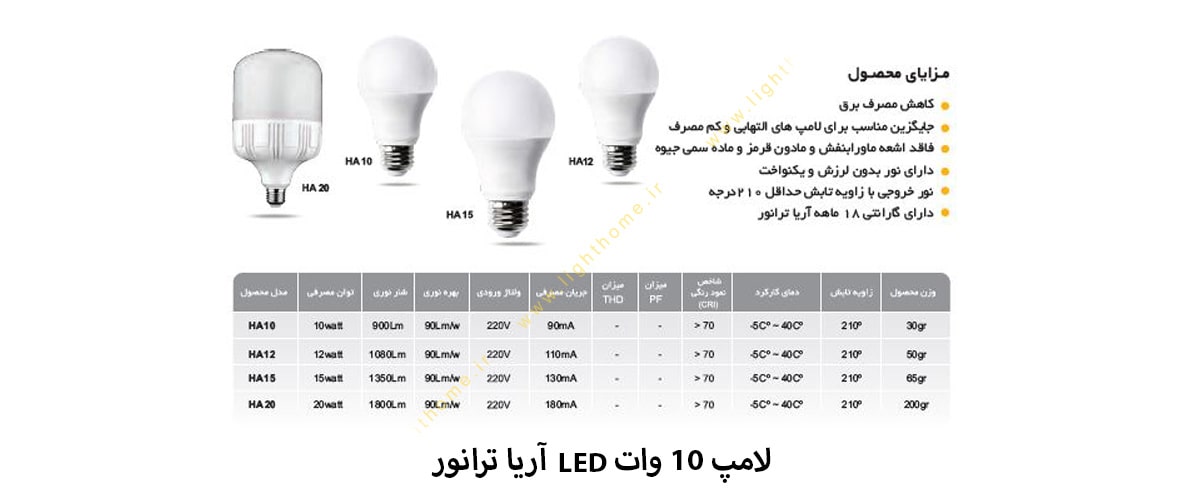 لامپ 10 وات LED آریا ترانور