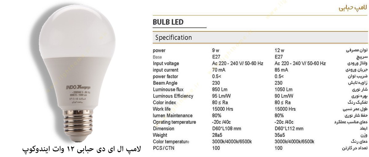 لامپ حبابی ال ای دی 12 وات ایندوکوپ