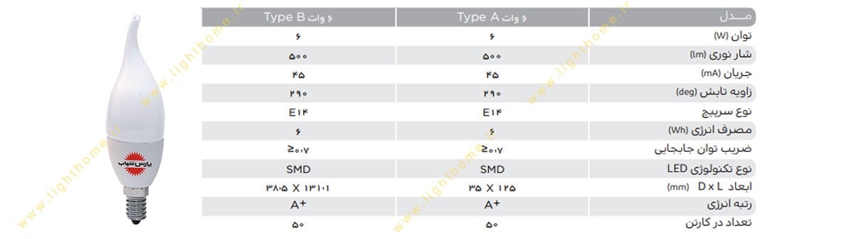 لامپ ال ای دی شمعی اشکی مات 6 وات پارس شهاب