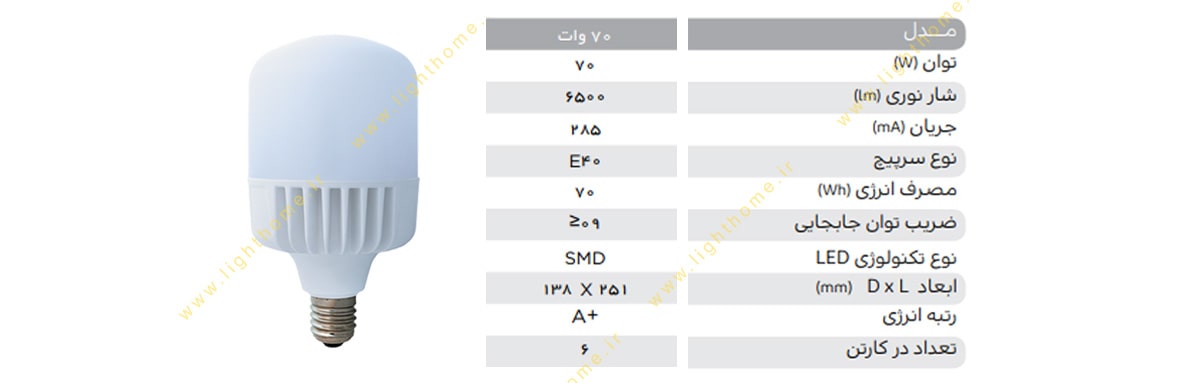 لامپ ال ای دی استوانه ای شکل 70 وات پارس شهاب