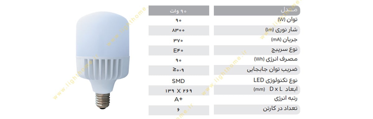 لامپ ال ای دی استوانه ای شکل 90 وات پارس شهاب