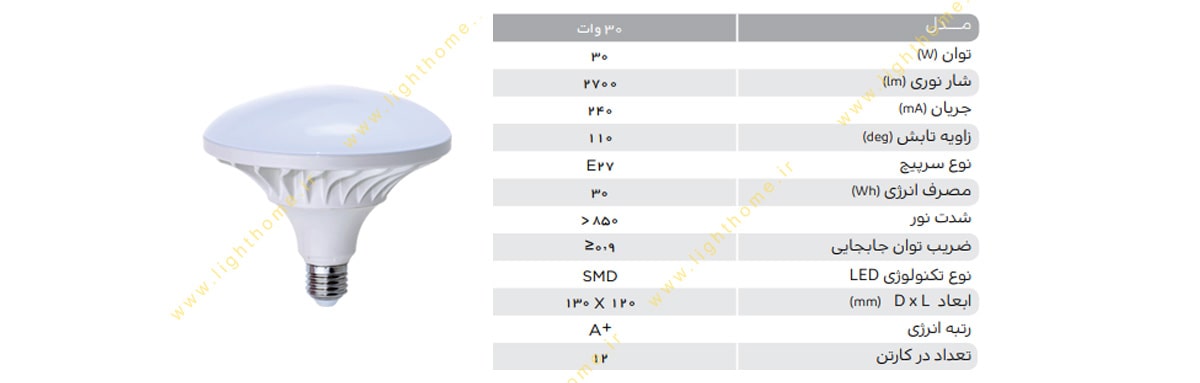 لامپ ال ای دی سفینه ای 30 وات پارس شهاب