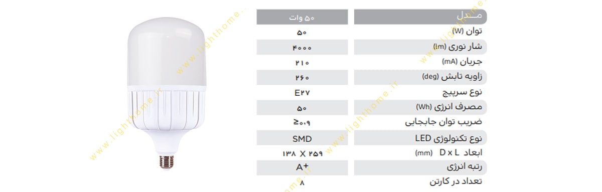 لامپ ال ای دی استوانه ای شکل 50 وات پارس شهاب