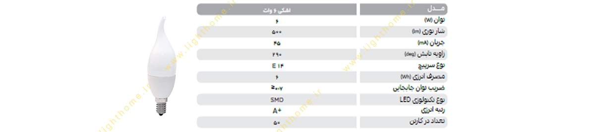 لامپ ال ای دی شمعی اشکی مات دیمردار 6 وات سه حالته پارس شهاب
