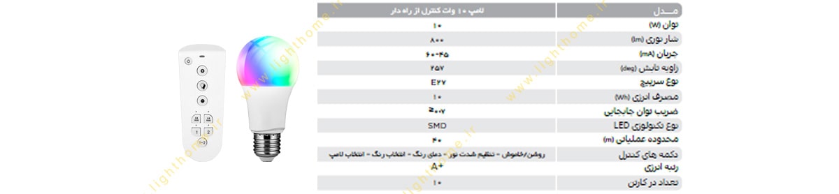 لامپ ال ای دی رنگارنگ RGBW کنترل از راه دور 10 وات پارس شهاب