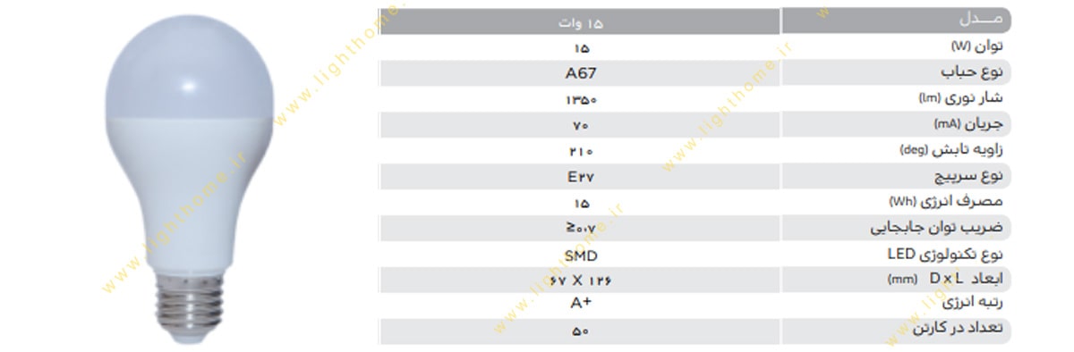 لامپ ال ای دی 15 وات پارس شهاب مدل a67
