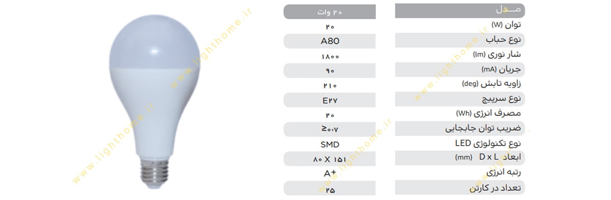 لامپ ال ای دی 20 وات پارس شهاب مدل A80