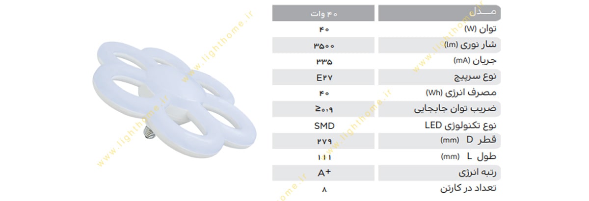 لامپ ال ای دی گلسا 40 وات پارس شهاب
