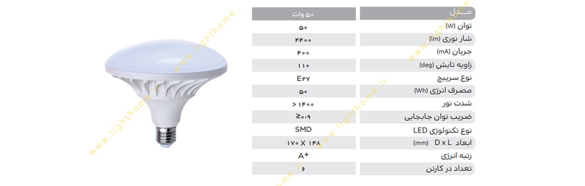 لامپ ال ای دی سفینه ای 50 وات پارس شهاب