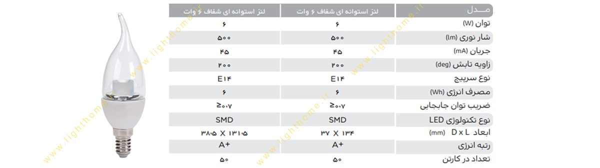 لامپ ال ای دی شمعی اشکی لنز استوانه ای شفاف 6 وات پارس شهاب