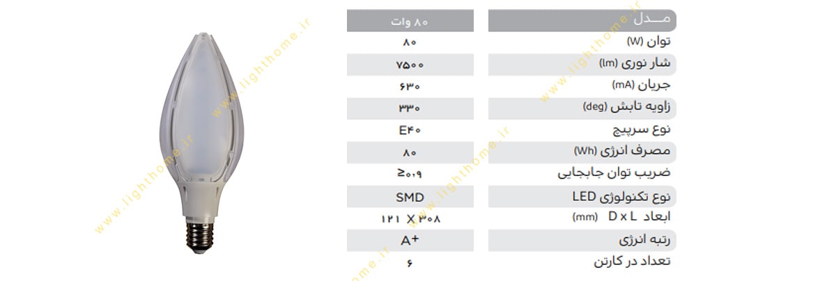 لامپ ال ای دی الیور 80 وات پارس شهاب