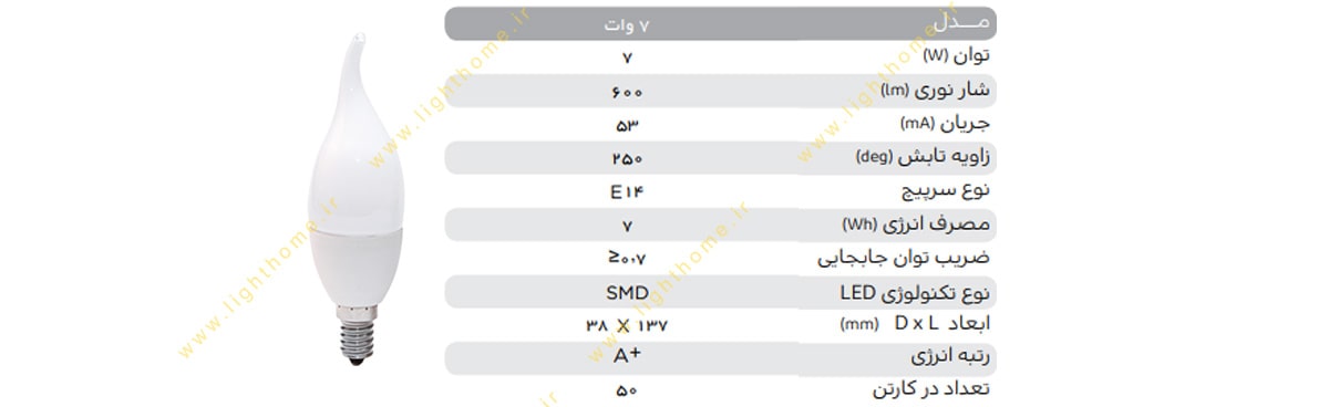 لامپ ال ای دی شمعی اشکی مات 7 وات پارس شهاب