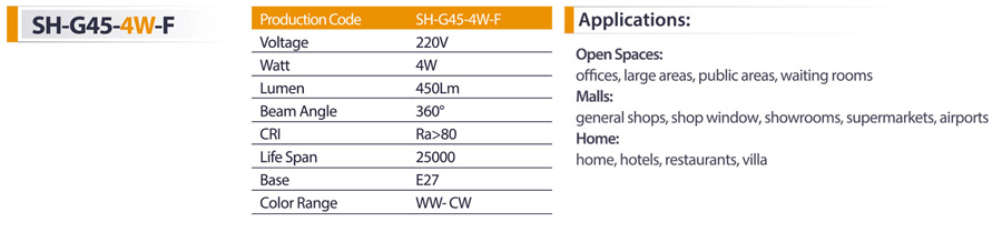 لامپ حبابی مات کوچک شعاع مدل sh-g45-4w-f