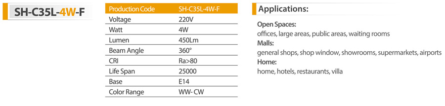 لامپ ال ای دی 4 وات شعاع مدل SH-C35L-4W-F