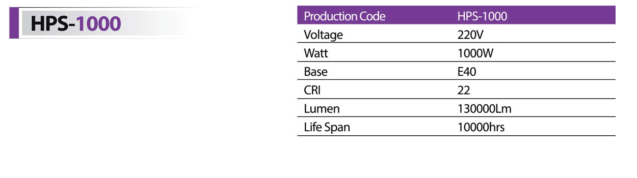 لامپ بخار سدیم شعاع الکتریک مدل hps-1000