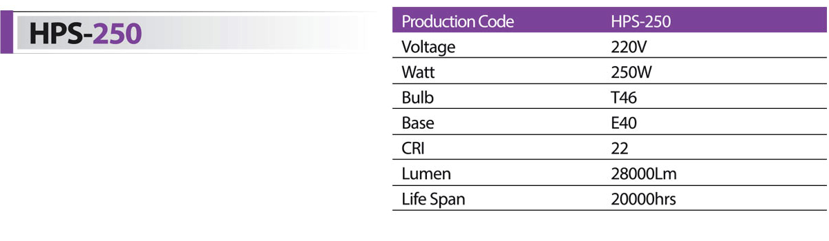 لامپ بخار سدیم 250 وات شعاع مدل hps-250