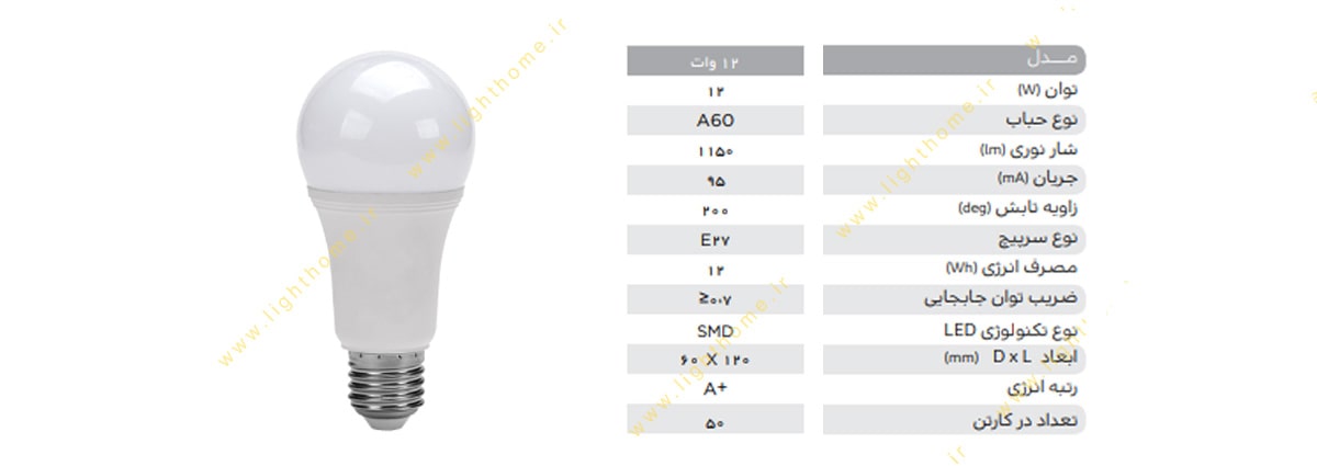 لامپ ال ای دی حبابی 12 وات پارس شهاب