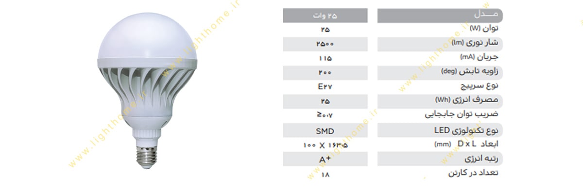 لامپ ال ای دی گرد 25 وات پارس شهاب