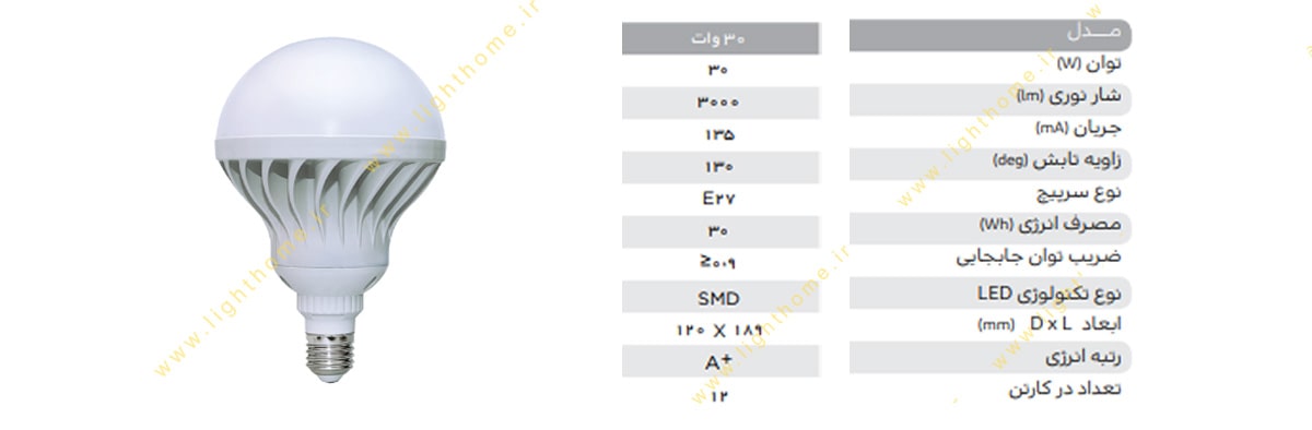 لامپ ال ای دی گرد 30 وات پارس شهاب