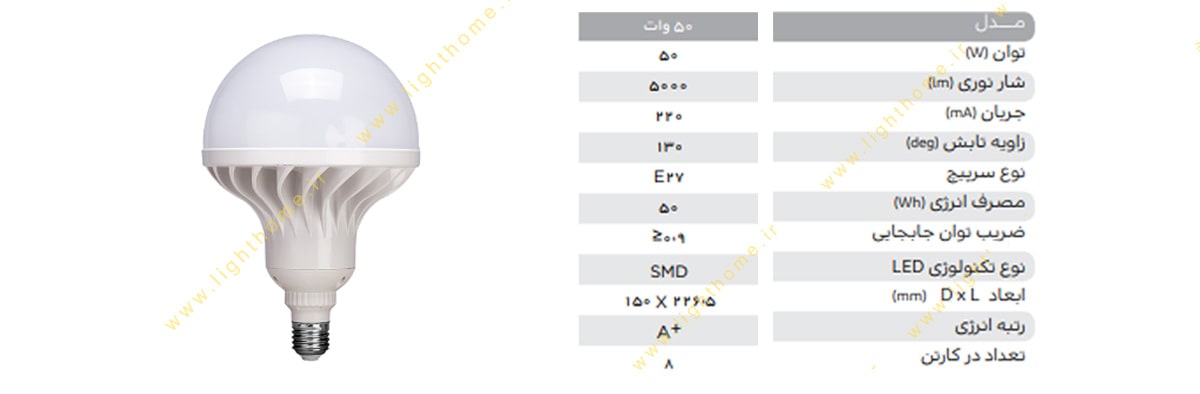 لامپ ال ای دی گرد 50 وات پارس شهاب