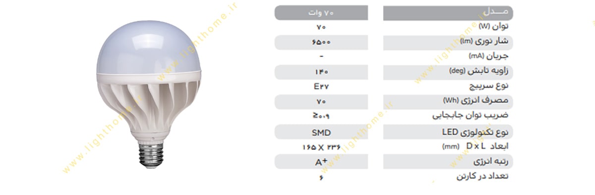 لامپ ال ای دی گرد 60 وات پارس شهاب