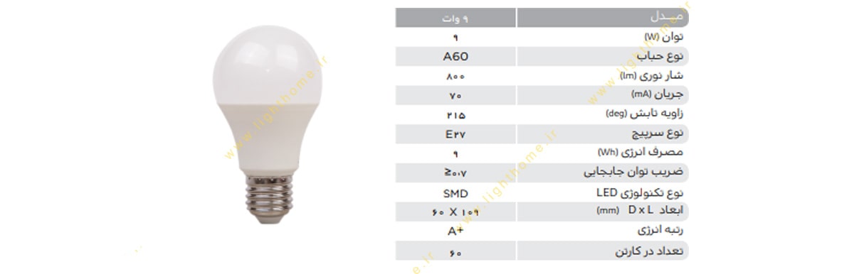 لامپ ال ای دی حبابی 9 وات پارس شهاب