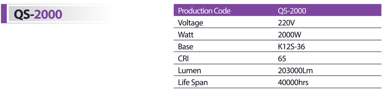 لامپ صنعتی شعاع الکتریک مدل qs-2000
