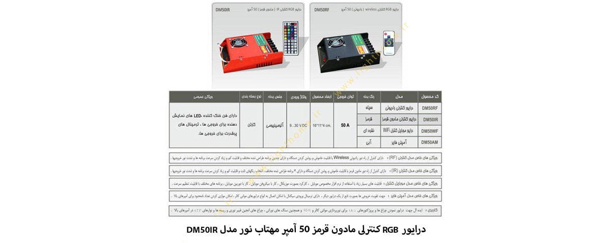 درایور  RGB کنترلی IR مادون قرمز 50 آمپر مهتاب نور مدل DM50IR