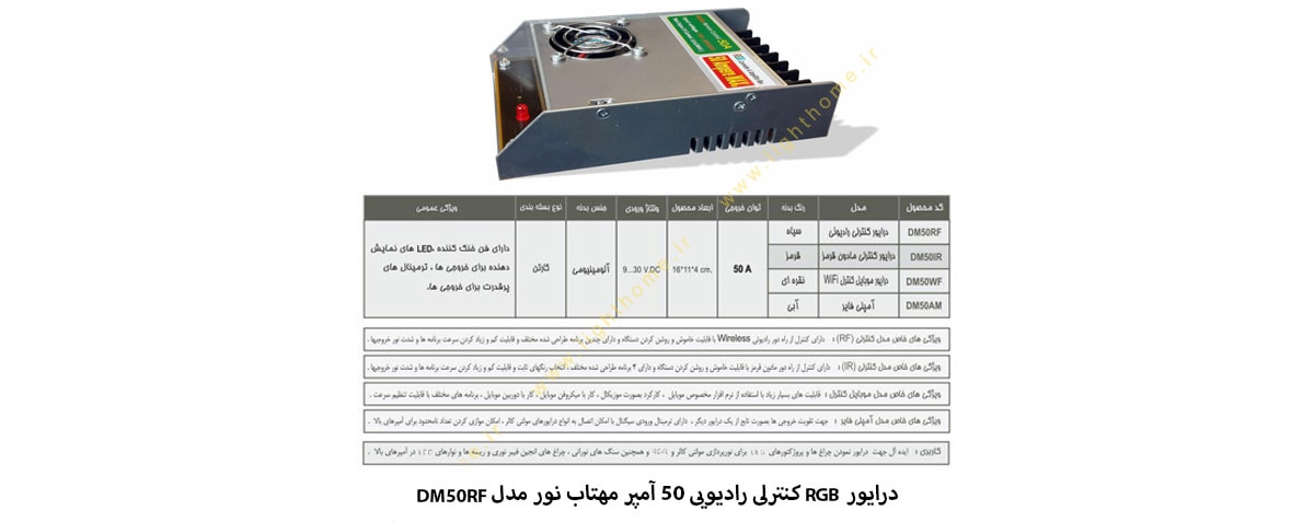 درایور RGB کنترلی WIRELESS رادیویی 50 آمپر مهتاب نور مدل DM50RF