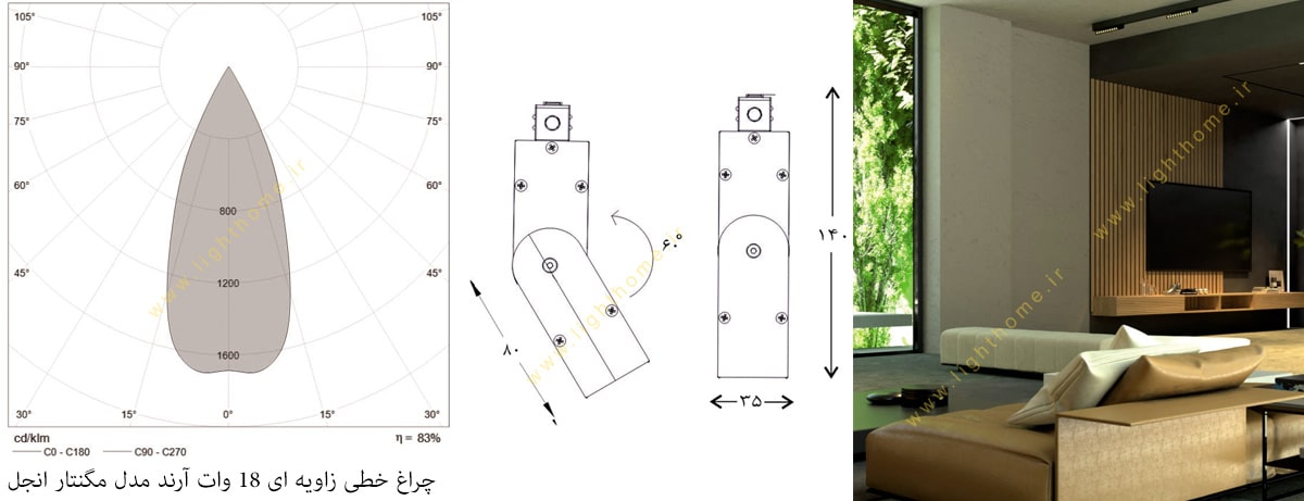 چراغ خطی زاویه ای 18 وات آرند مدل مگنتار انجل