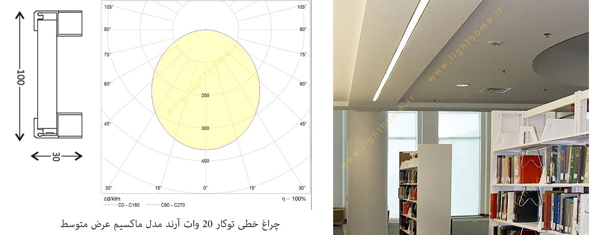 چراغ خطی توکار 20 وات آرند مدل ماکسیم عرض متوسط