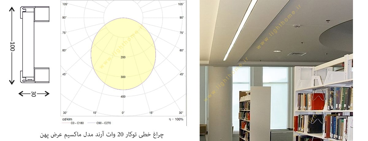 چراغ خطی توکار 20 وات آرند مدل ماکسیم عرض پهن