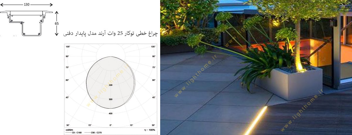 چراغ خطی توکار 25 وات آرند مدل پایدار دفنی