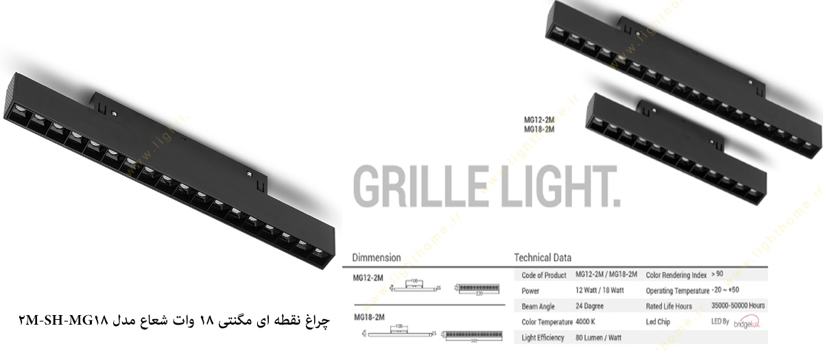 چراغ نقطه ای مگنتی 18 وات مدل SH-MG18-2M شعاع