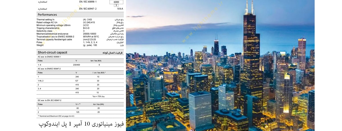 فیوز مینیاتوری 10 آمپر 1 پل ایندوکوپ سری سیلور پلاس