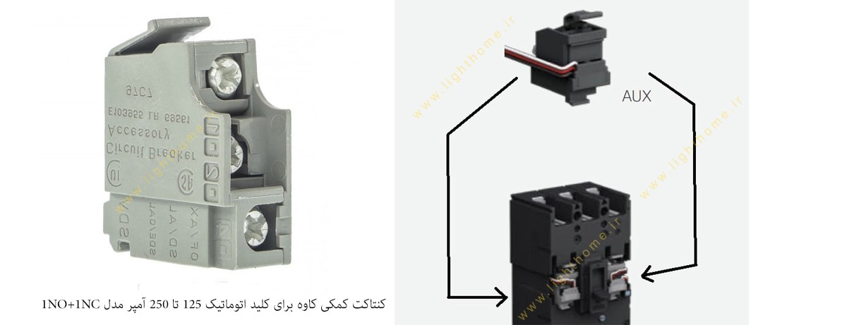 کنتاکت کمکی کاوه برای کلید اتوماتیک 125 تا 250 آمپر مدل 1NO+1NC