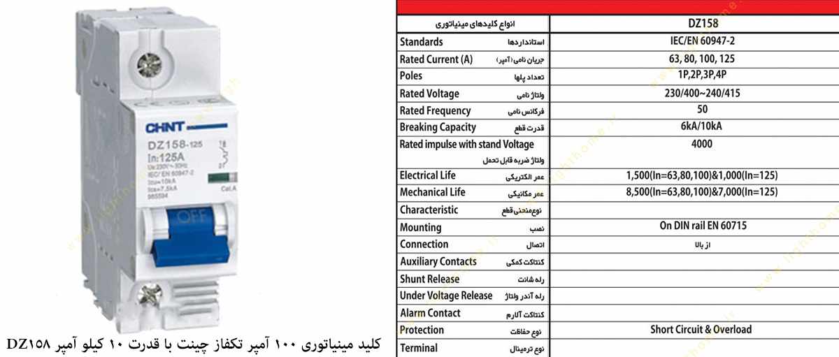 کلید مینیاتوری 100 آمپر تکفاز چینت با قدرت 10 کیلو آمپر مدل DZ158