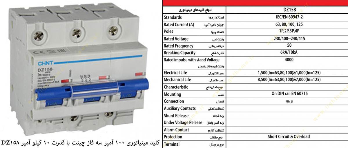 کلید مینیاتوری 100 آمپر سه فاز چینت با قدرت قطع 10 کیلو آمپر مدل DZ158